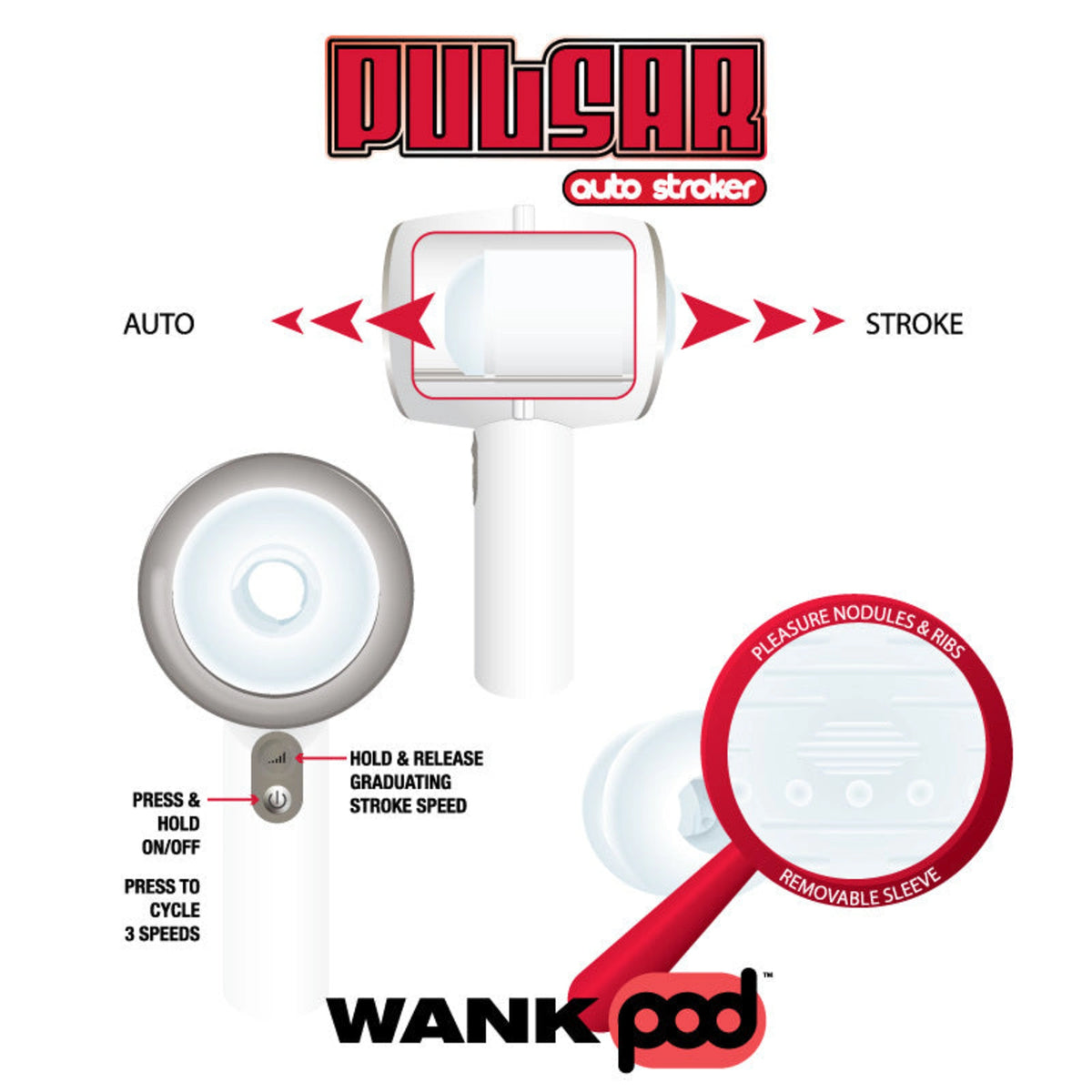 Wank Pod Pulsar Automatic Masturbator Wand - White